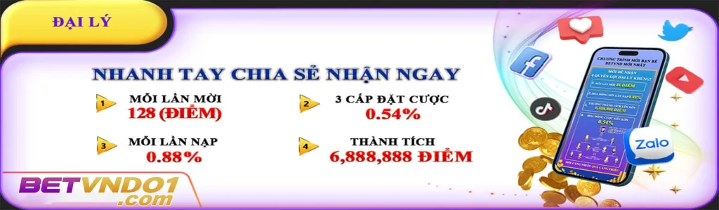 banner-3-betvnd01-com