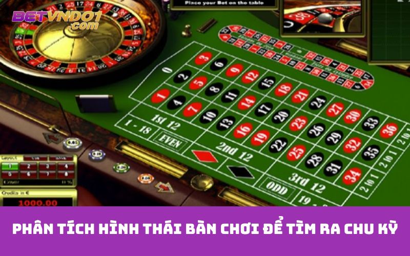 Phân tích hình thái bàn chơi để tìm ra chu kỳ