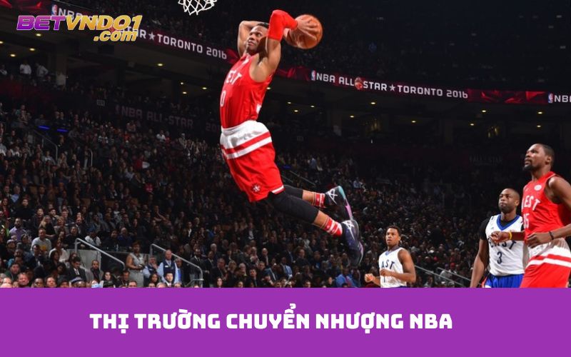 Thị trường chuyển nhượng NBA