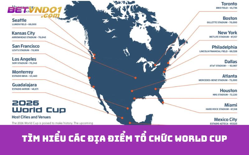 Tìm hiểu các địa điểm tổ chức World Cup