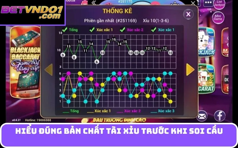 Hiểu đúng bản chất Tài Xỉu trước khi soi cầu