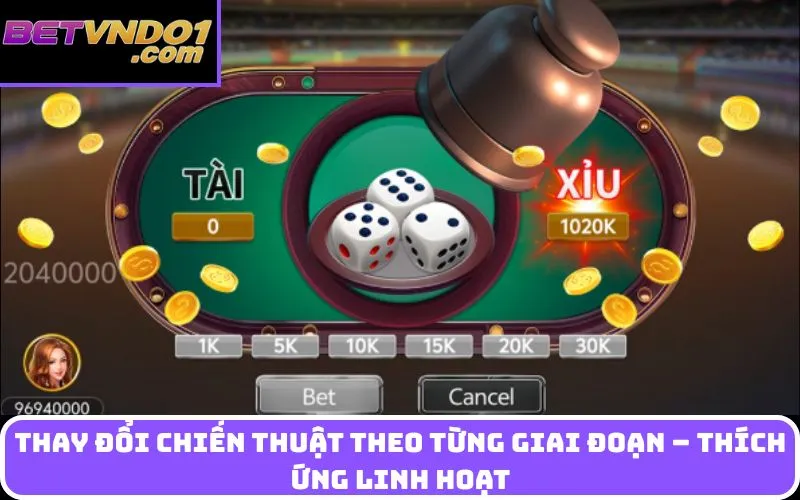 Thay đổi chiến thuật theo từng giai đoạn – thích ứng linh hoạt