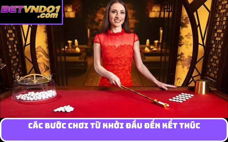 Các bước chơi từ khởi đầu đến kết thúc