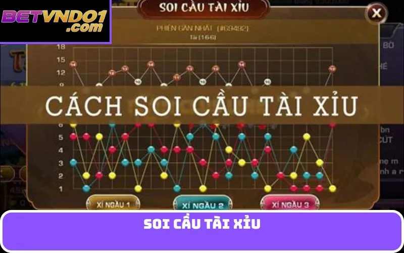 Soi cầu tài xỉu